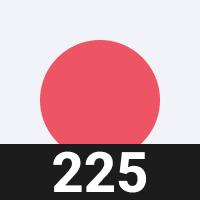 日经225指数 日经225指数